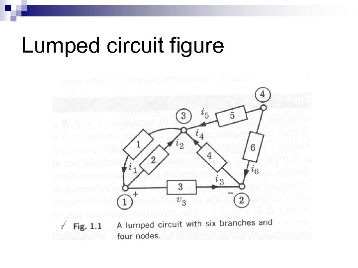 Lumped circuit figure 