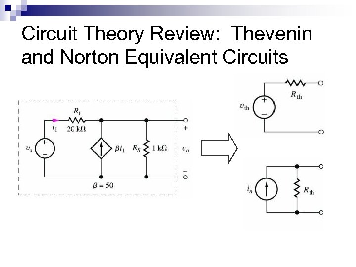 Circuit Theory Review: Thevenin and Norton Equivalent Circuits 