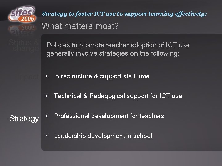 Strategy to foster ICT use to support learning effectively: What matters most? Status &