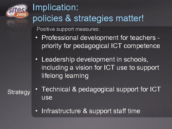 Implication: policies & strategies matter! Positive support measures: Status & change • Professional development