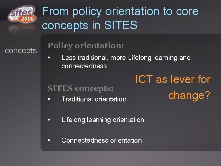 From policy orientation to core concepts in SITES concepts Policy orientation: • Less traditional,