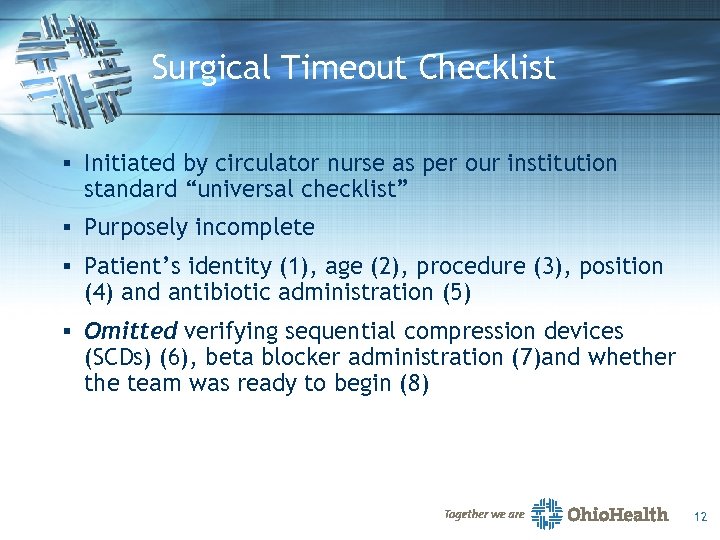 Surgical Timeout Checklist § Initiated by circulator nurse as per our institution standard “universal