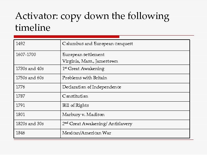 Activator: copy down the following timeline 1492 Columbus and European conquest 1607 -1700 European