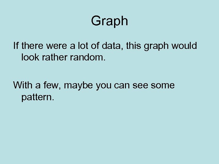 Graph If there were a lot of data, this graph would look rather random.