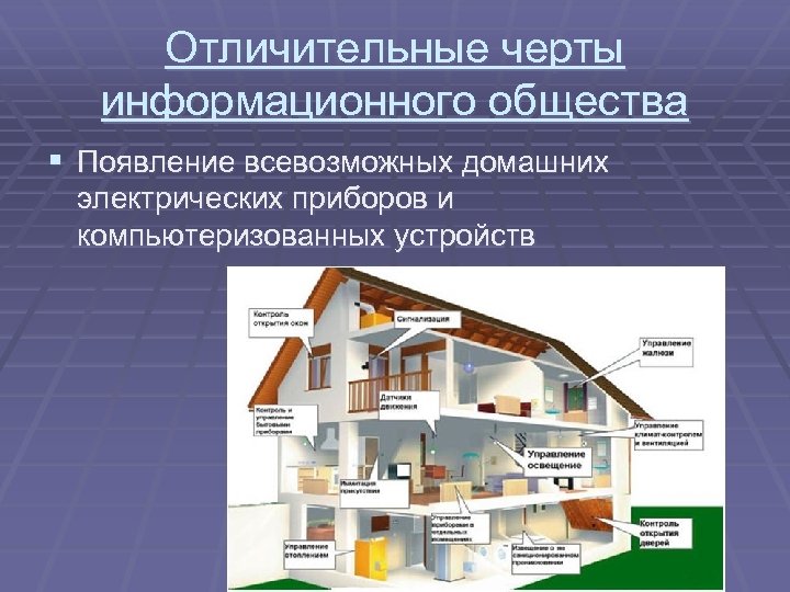 Отличительные черты информационного общества § Появление всевозможных домашних электрических приборов и компьютеризованных устройств 