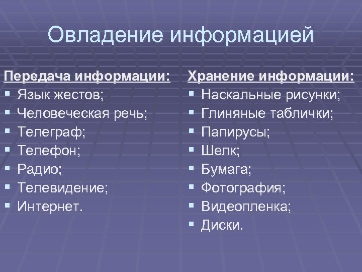 Овладение информацией Передача информации: § Язык жестов; § Человеческая речь; § Телеграф; § Телефон;