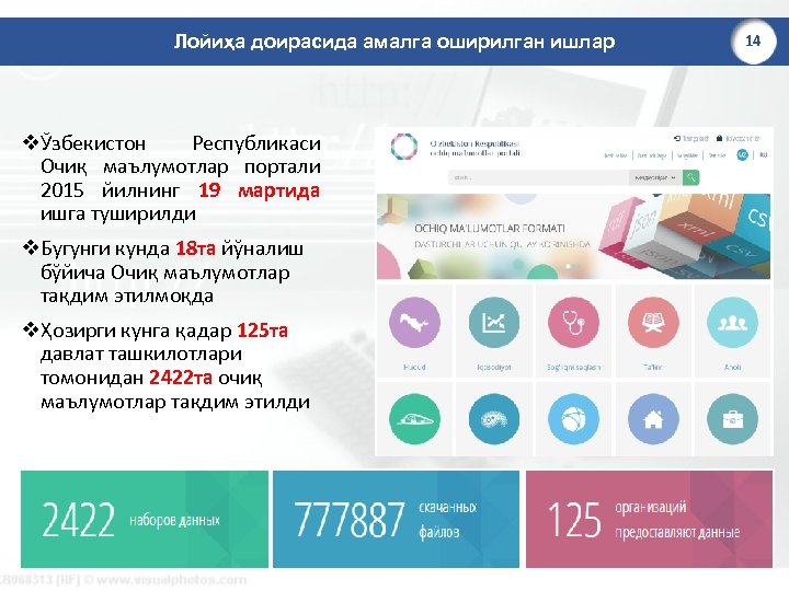 Лойиҳа доирасида амалга оширилган ишлар vЎзбекистон Республикаси Очиқ маълумотлар портали 2015 йилнинг 19 мартида