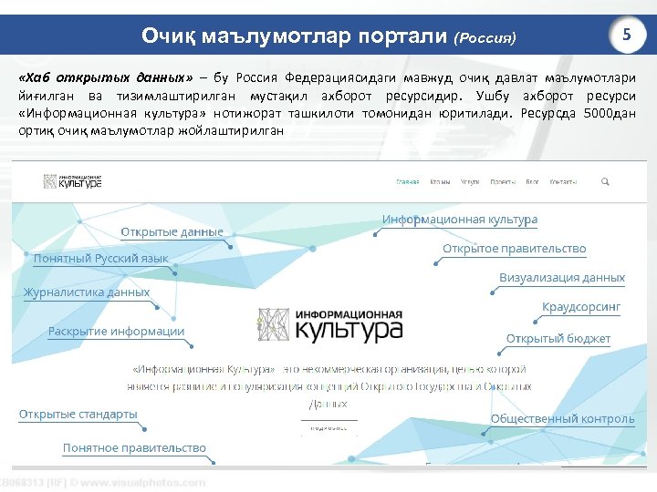 Очиқ маълумотлар портали (Россия) 5 «Хаб открытых данных» – бу Россия Федерациясидаги мавжуд очиқ