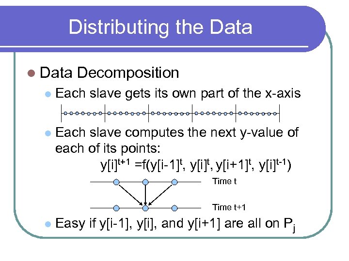 Distributing the Data l Data Decomposition l Each slave gets its own part of