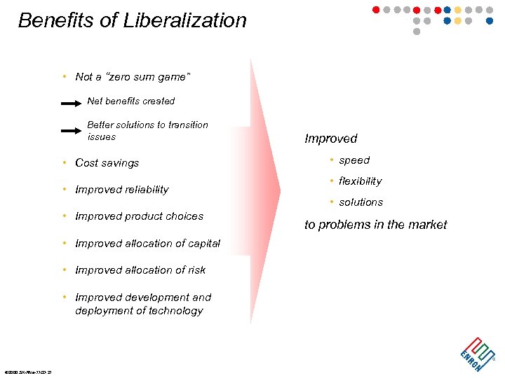 Benefits of Liberalization • Not a “zero sum game” Net benefits created Better solutions
