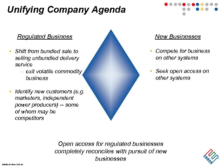 Unifying Company Agenda Regulated Business • Shift from bundled sale to selling unbundled delivery
