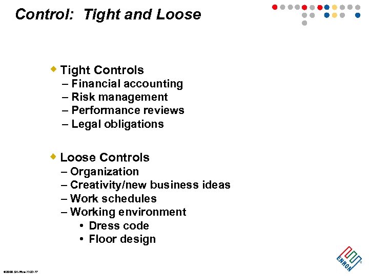 Control: Tight and Loose Tight Controls – Financial accounting – Risk management – Performance