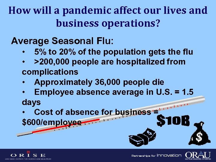How will a pandemic affect our lives and business operations? Average Seasonal Flu: •