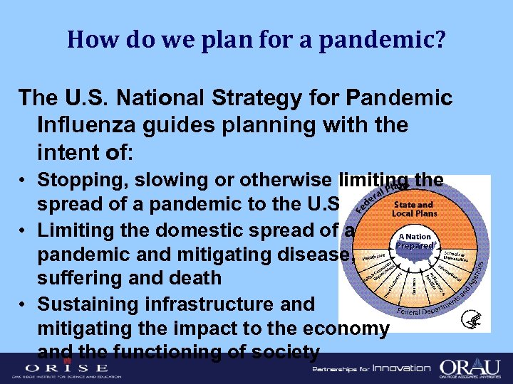 How do we plan for a pandemic? The U. S. National Strategy for Pandemic