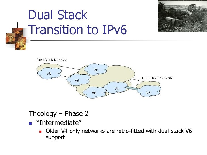 Dual Stack Transition to IPv 6 Theology – Phase 2 n “Intermediate” n Older