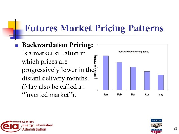 Futures Market Pricing Patterns n Backwardation Pricing: Is a market situation in which prices