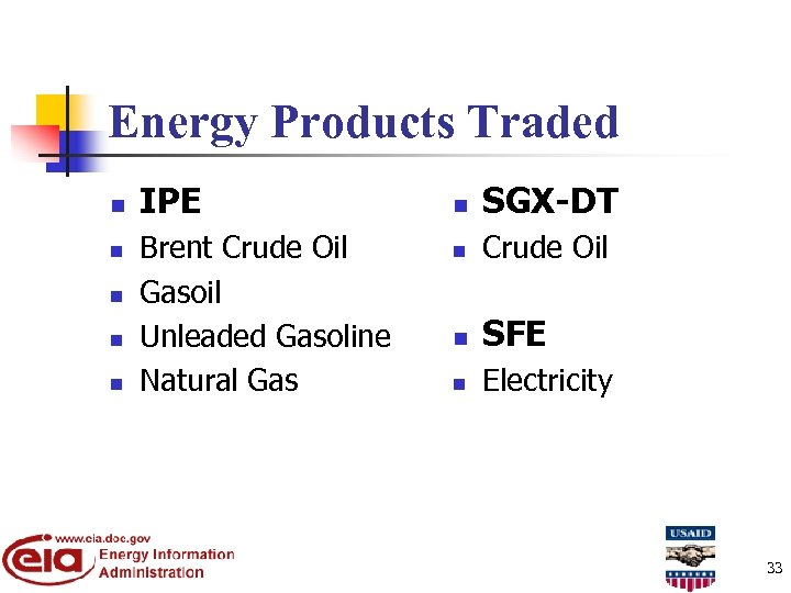Energy Products Traded n n n IPE Brent Crude Oil Gasoil Unleaded Gasoline Natural