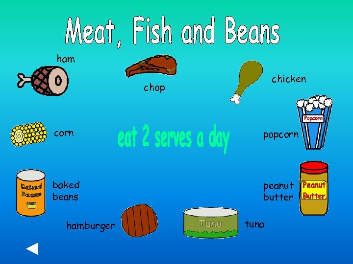 ham chicken chop corn popcorn baked beans peanut butter hamburger tuna 