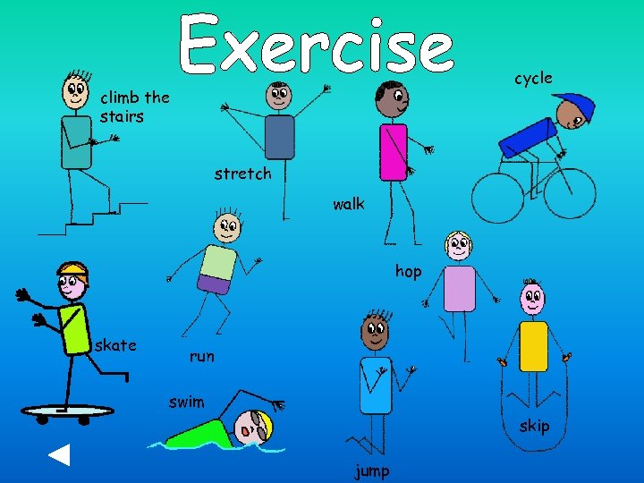 cycle climb the stairs stretch walk hop skate run swim skip jump 