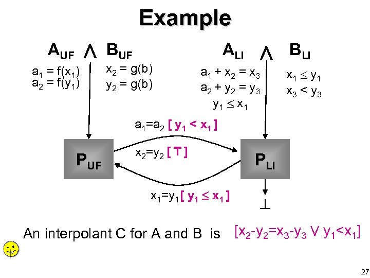 Example AUF a 1 = f(x 1) a 2 = f(y 1) BUF ALI