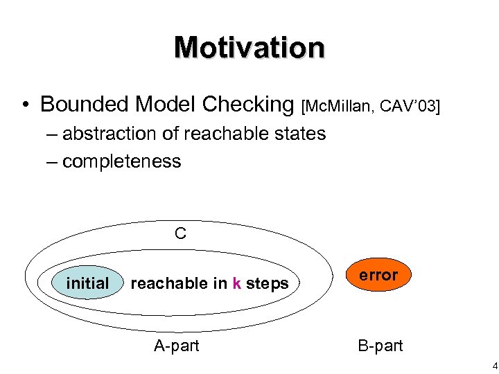 Motivation • Bounded Model Checking [Mc. Millan, CAV’ 03] – abstraction of reachable states