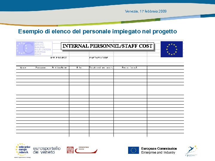 Venezia, 17 febbraio 2009 Esempio di elenco del personale impiegato nel progetto European Commission