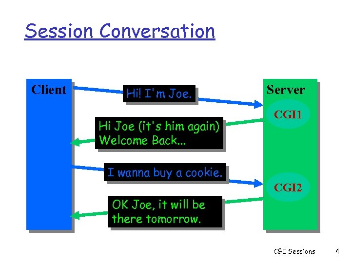 Session Conversation Client Hi! I'm Joe. Hi Joe (it's him again) Welcome Back. .