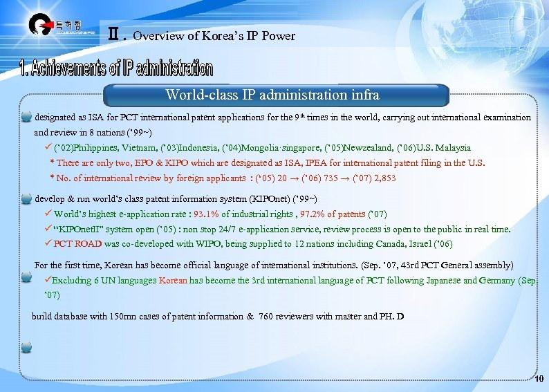 Ⅱ. Overview of Korea’s IP Power World-class IP administration infra designated as ISA for