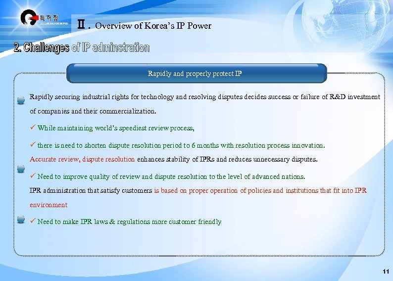 Ⅱ. Overview of Korea’s IP Power Rapidly and properly protect IP Rapidly securing industrial