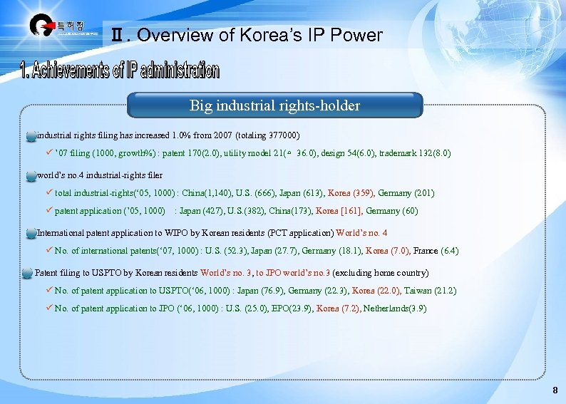 Ⅱ. Overview of Korea’s IP Power Big industrial rights-holder industrial rights filing has increased