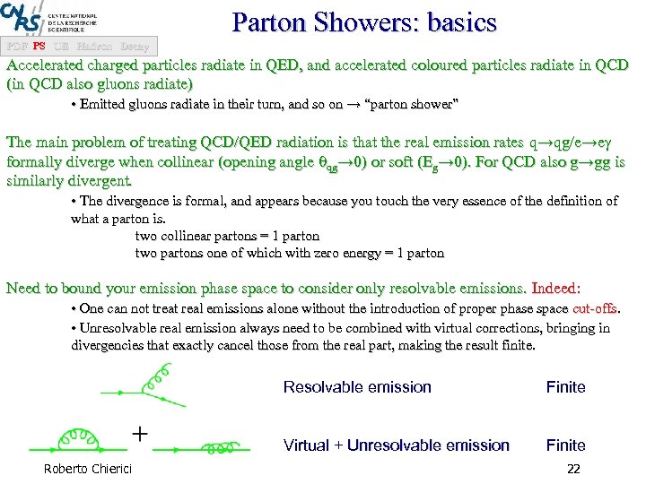 Parton Showers: basics PDF PS UE Hadron Decay Accelerated charged particles radiate in QED,
