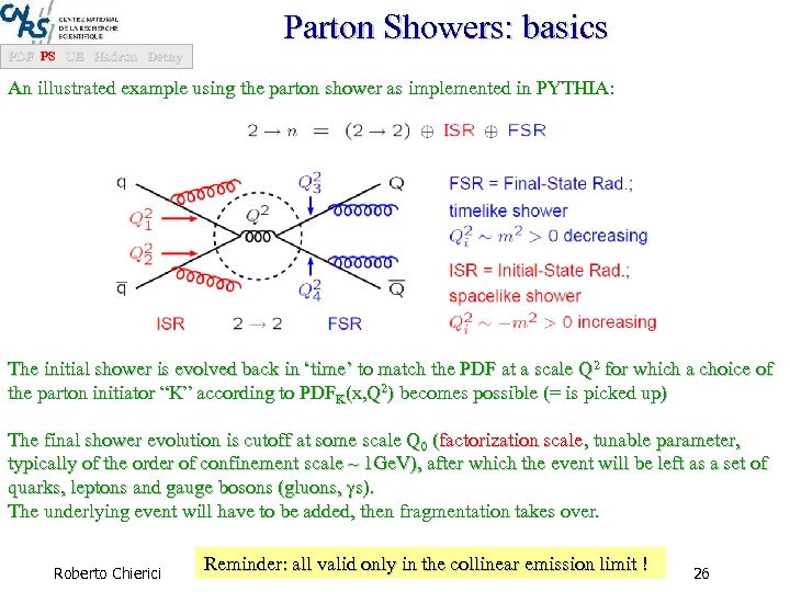 Parton Showers: basics PDF PS UE Hadron Decay An illustrated example using the parton