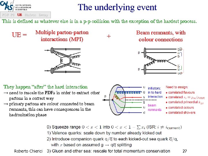 The underlying event PDF PS UE Hadron Decay This is defined as whatever else