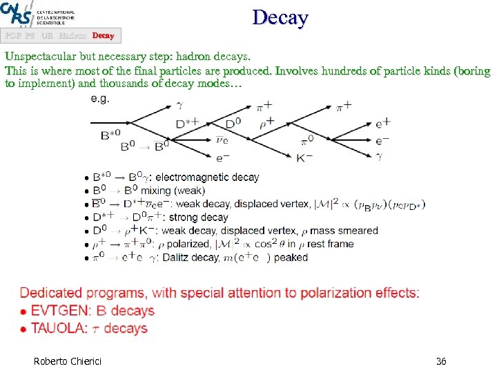 Decay PDF PS UE Hadron Decay Unspectacular but necessary step: hadron decays. This is