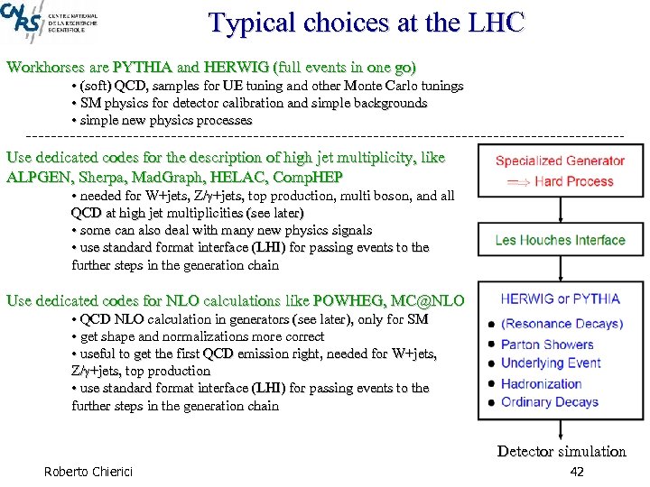 Typical choices at the LHC Workhorses are PYTHIA and HERWIG (full events in one