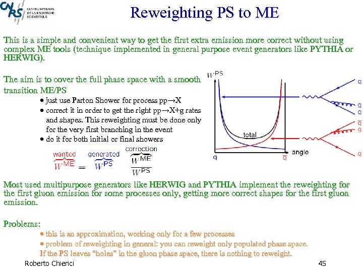 Reweighting PS to ME This is a simple and convenient way to get the