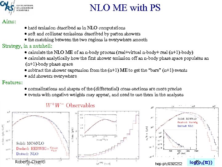NLO ME with PS Aims: hard emission described as in NLO computations soft and