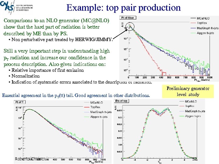 Example: top pair production Comparisons to an NLO generator (MC@NLO) show that the hard