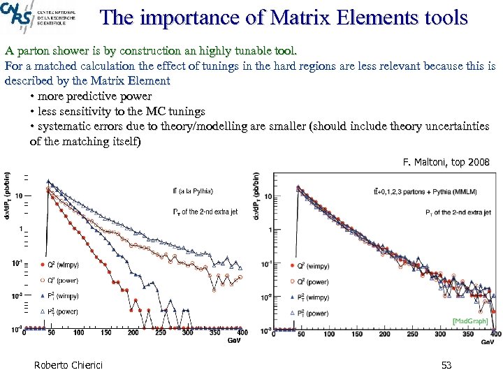 The importance of Matrix Elements tools A parton shower is by construction an highly