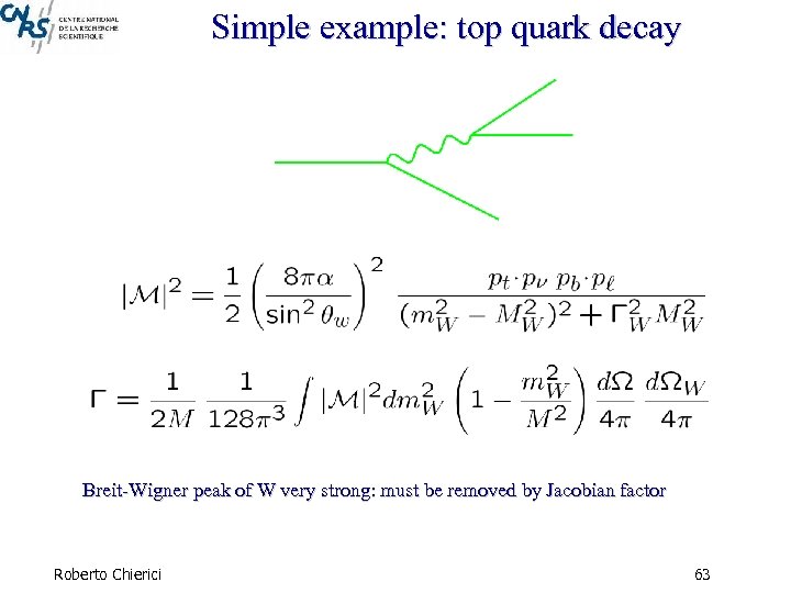 Simple example: top quark decay Breit-Wigner peak of W very strong: must be removed