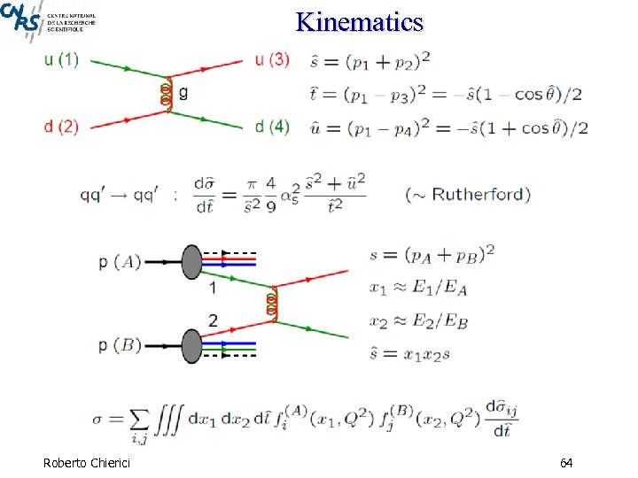 Kinematics Roberto Chierici 64 