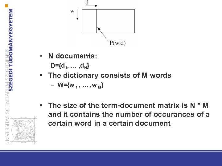  • N documents: D={d 1, … , d. N} • The dictionary consists