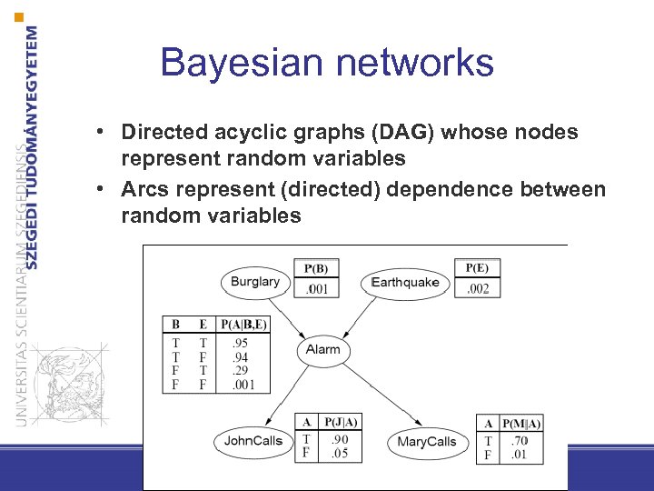 Bayesian networks • Directed acyclic graphs (DAG) whose nodes represent random variables • Arcs