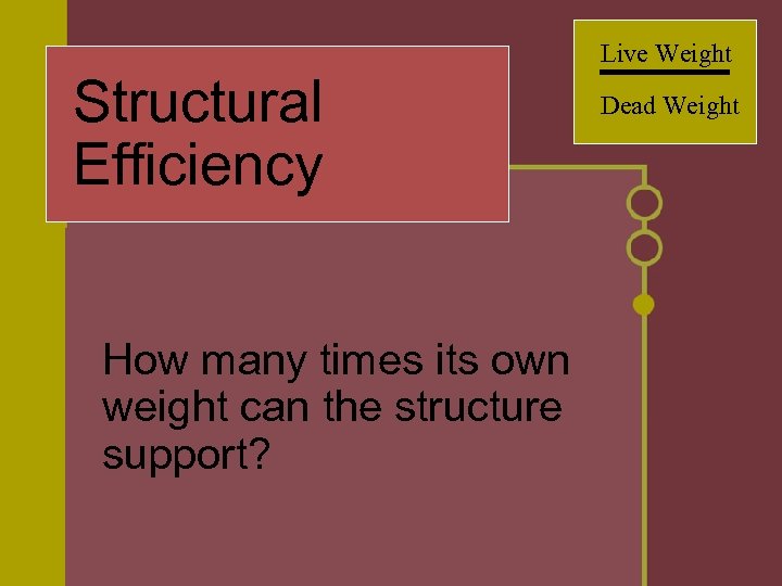 Live Weight Structural Efficiency How many times its own weight can the structure support?