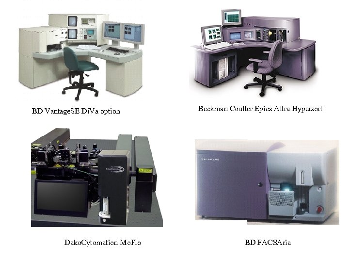 BD Vantage. SE Di. Va option Dako. Cytomation Mo. Flo Beckman Coulter Epics Altra