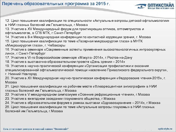 Перечень образовательных программа за 2015 г. 12. Цикл повышения квалификации по специальности «Актуальные вопросы