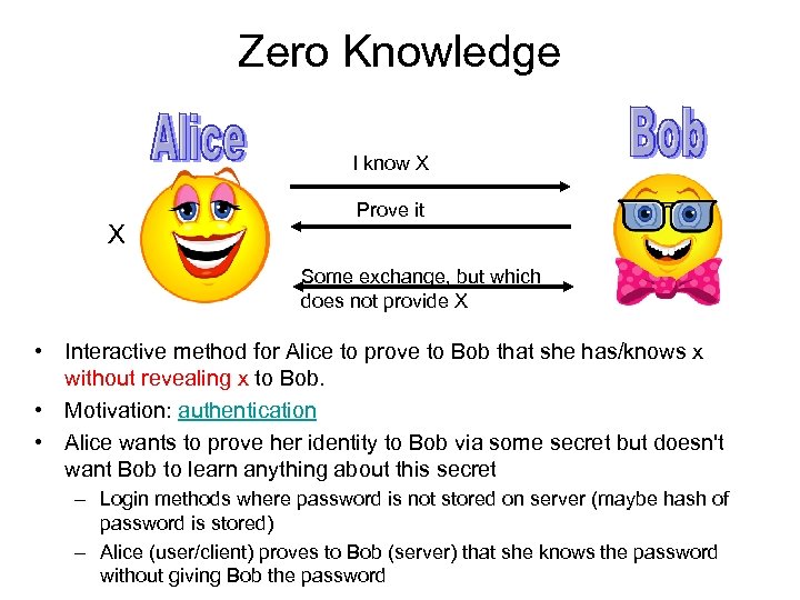 Zero Knowledge I know X X Prove it Some exchange, but which does not