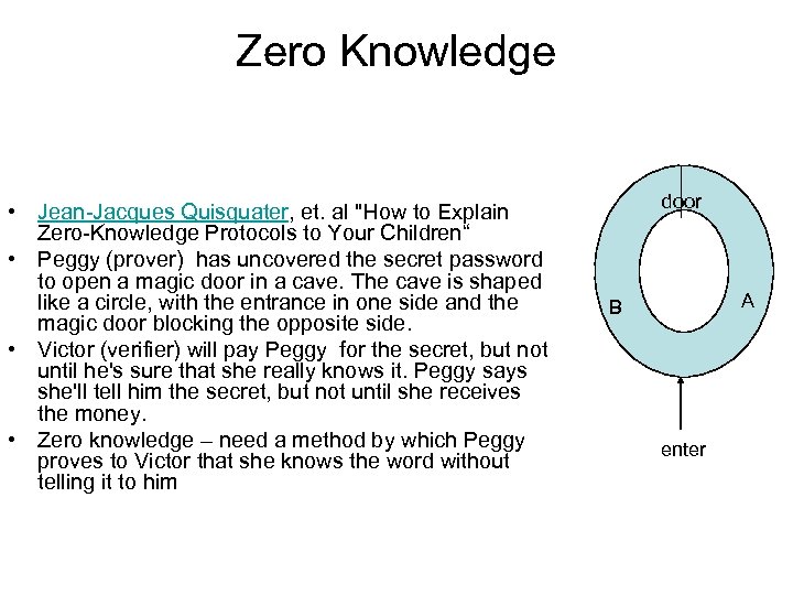 Zero Knowledge • Jean-Jacques Quisquater, et. al "How to Explain Zero-Knowledge Protocols to Your