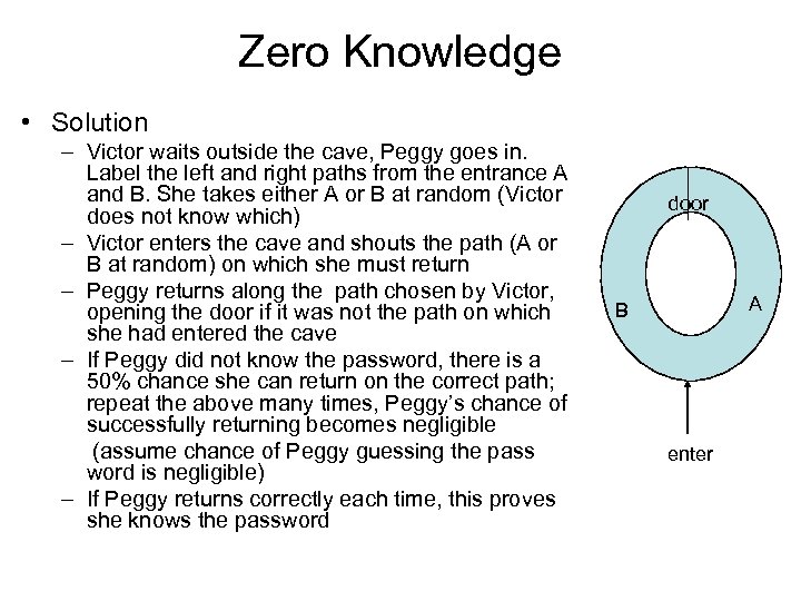 Zero Knowledge • Solution – Victor waits outside the cave, Peggy goes in. Label