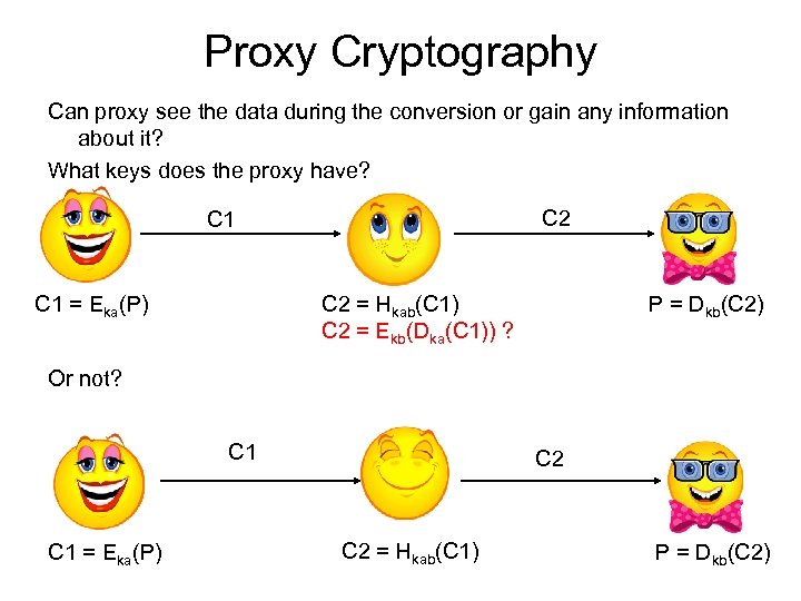 Proxy Cryptography Can proxy see the data during the conversion or gain any information